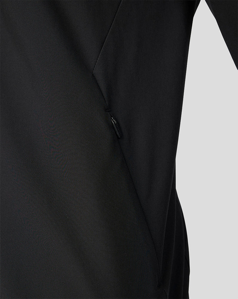 Black jacket close up showing a side pocket with a small zipper.